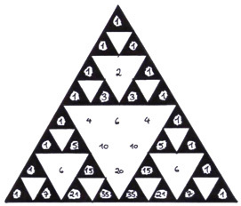 Figur 5: Pascals trekant innrammet med trekanter.
